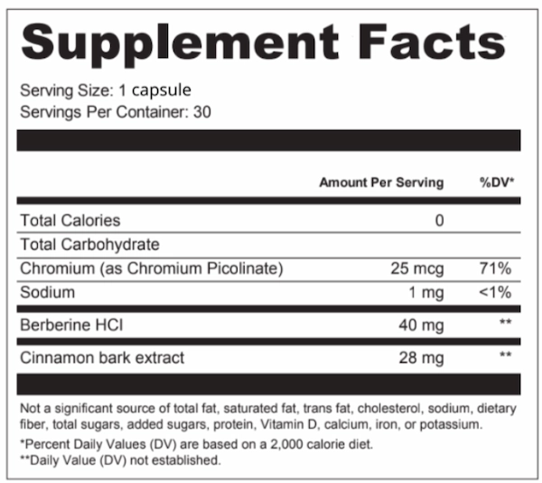 ReduBurn Supplement Facts